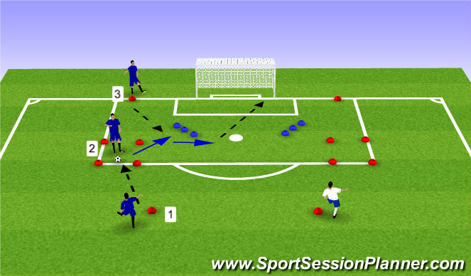 Football/Soccer Session Plan Drill (Colour): Recieving Sqaure 1.2