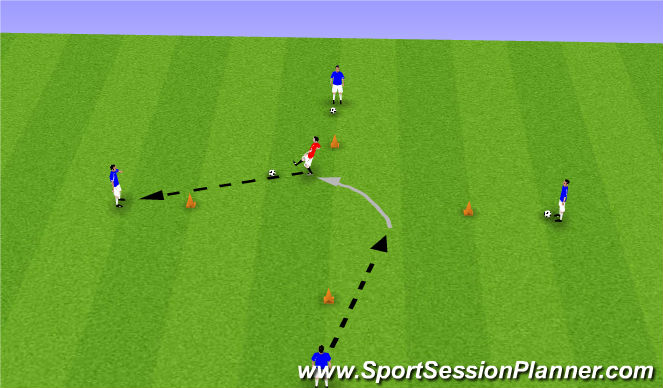 Football/Soccer Session Plan Drill (Colour): Find Open Man (advanced)
