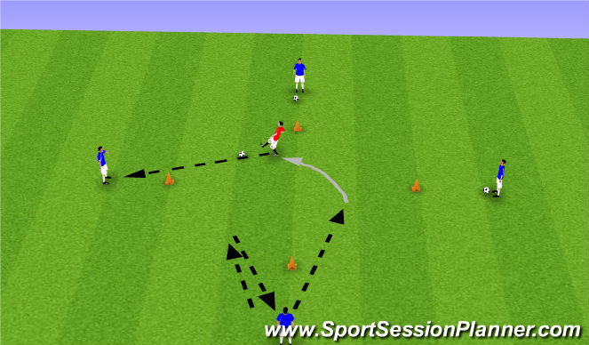 Football/Soccer Session Plan Drill (Colour): 1-2 Open Man