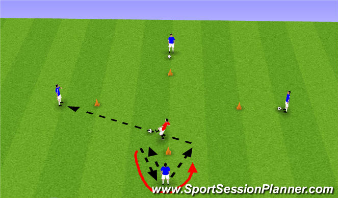 Football/Soccer Session Plan Drill (Colour): Pass, overlap, receive, find open man
