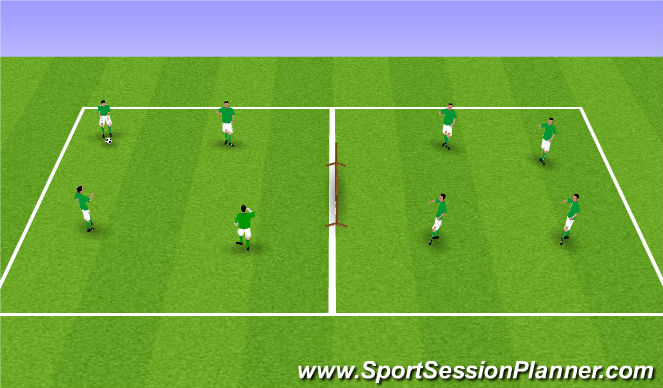 Football/Soccer Session Plan Drill (Colour): Team Tennis