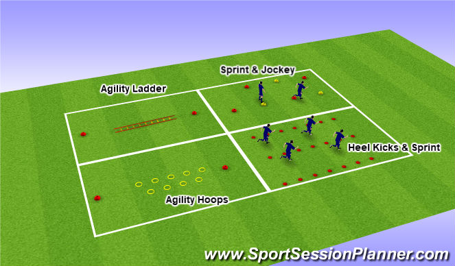 Football/Soccer Session Plan Drill (Colour): Agility Circuit