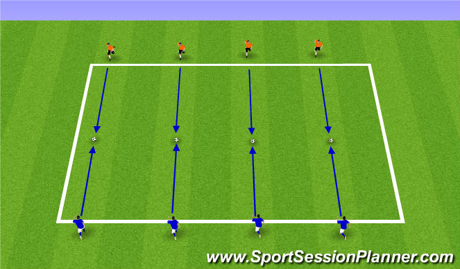 Football/Soccer Session Plan Drill (Colour): Technical - Closing Down