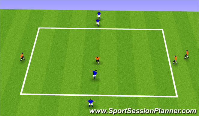 Football/Soccer Session Plan Drill (Colour): Sweat Box