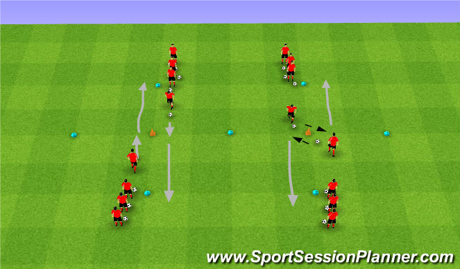 Football/Soccer Session Plan Drill (Colour): Technical: Dynamic Combination
