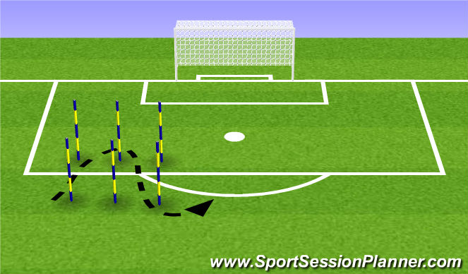 Football/Soccer Session Plan Drill (Colour): 1v1 to goal