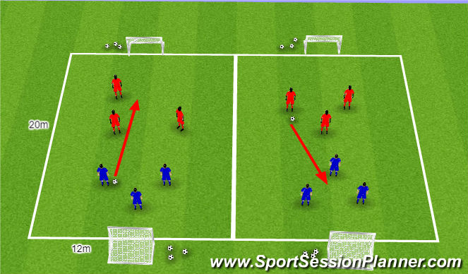 Football/Soccer Session Plan Drill (Colour): SSG 3V3