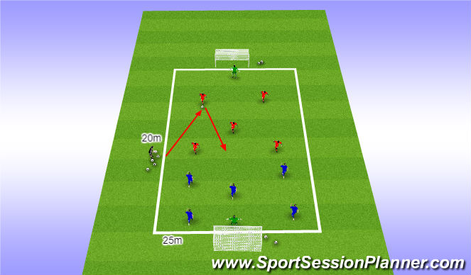 Football/Soccer Session Plan Drill (Colour): SSG 6v6