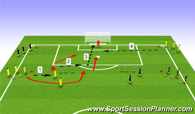 Football/Soccer Session Plan Drill (Colour): Shooting Game
