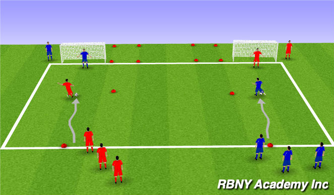 Football/Soccer Session Plan Drill (Colour): Main Activity (Jail)