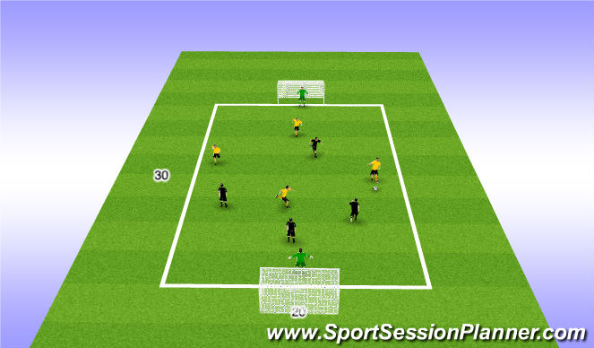 Football/Soccer Session Plan Drill (Colour): SSG 4v4 Big Goals