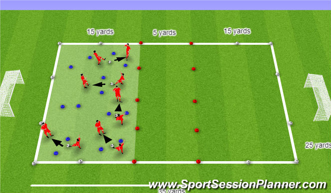 Football/Soccer Session Plan Drill (Colour): Passing Technique