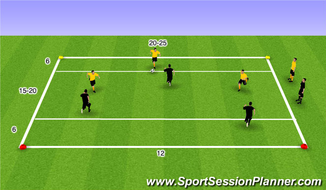 Football/Soccer Session Plan Drill (Colour): TG FUNiño Line Game
