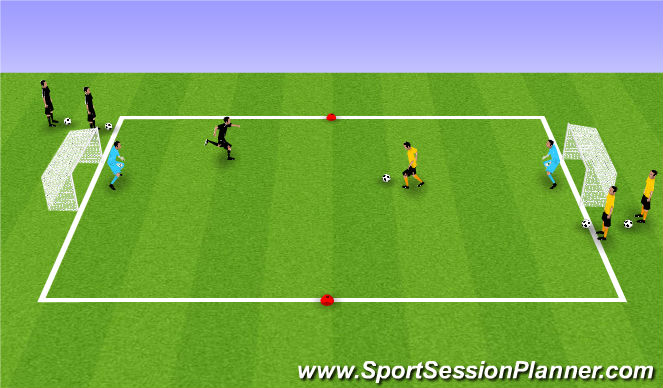 Football/Soccer Session Plan Drill (Colour): TG - 1v1 Flying Changes