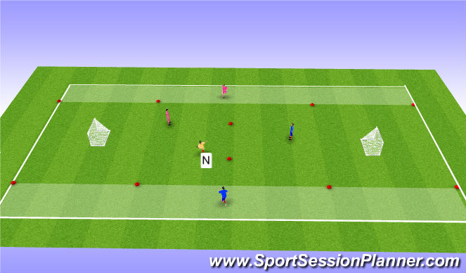 Football/Soccer Session Plan Drill (Colour): phase 2