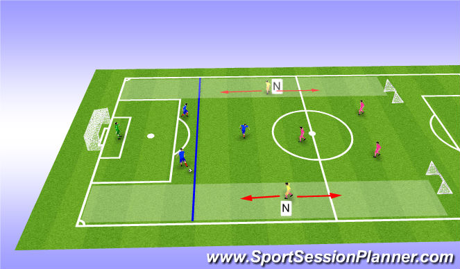 Football/Soccer Session Plan Drill (Colour): phase 3