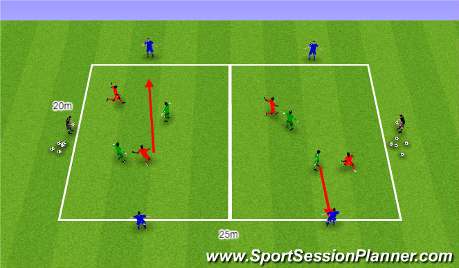 Football/Soccer Session Plan Drill (Colour): Warm Up