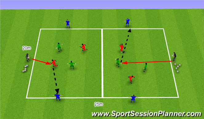 Football/Soccer Session Plan Drill (Colour): SSG 2V2 OR 3V3