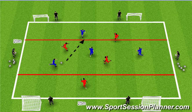 Football/Soccer Session Plan Drill (Colour): Activity