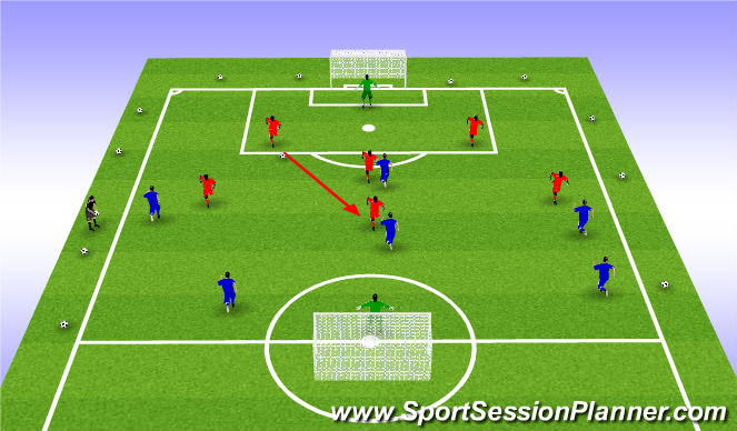 Football/Soccer Session Plan Drill (Colour): SSG 6V6 OR 7V7