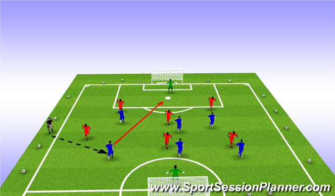 Football/Soccer Session Plan Drill (Colour): SSG 7V7 OR 8V8