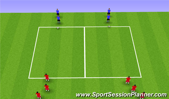 Football/Soccer Session Plan Drill (Colour): 1v1