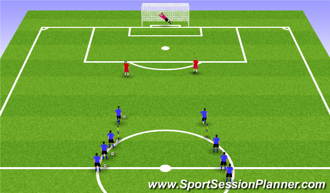 Football/Soccer Session Plan Drill (Colour): Constant 2v2