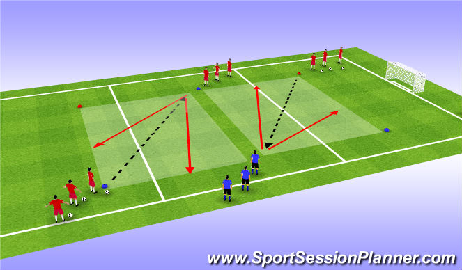 Football/Soccer Session Plan Drill (Colour): Running with the ball
