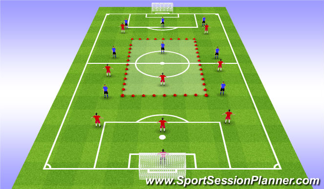 Football/Soccer Session Plan Drill (Colour): 9v9 game
