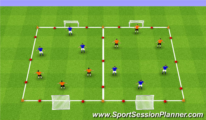 Football/Soccer Session Plan Drill (Colour): Small sided games