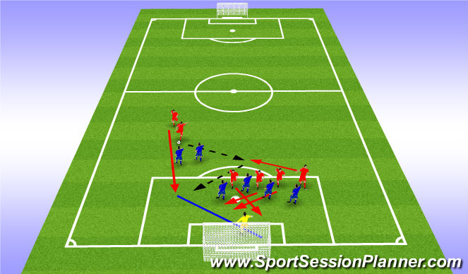 Football/Soccer Session Plan Drill (Colour): Screen 1