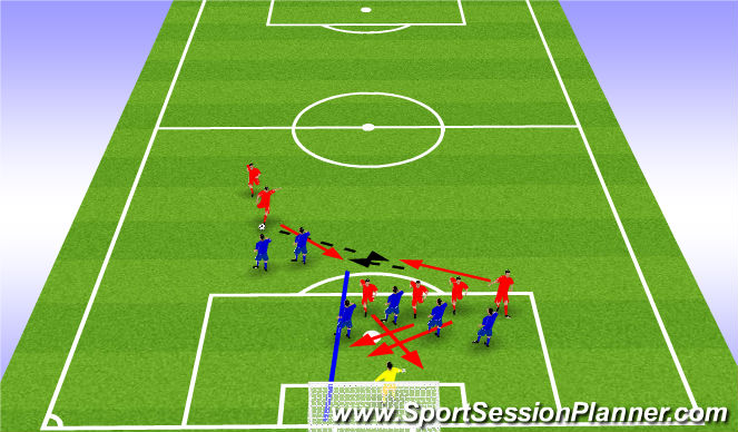 Football/Soccer Session Plan Drill (Colour): Screen 2