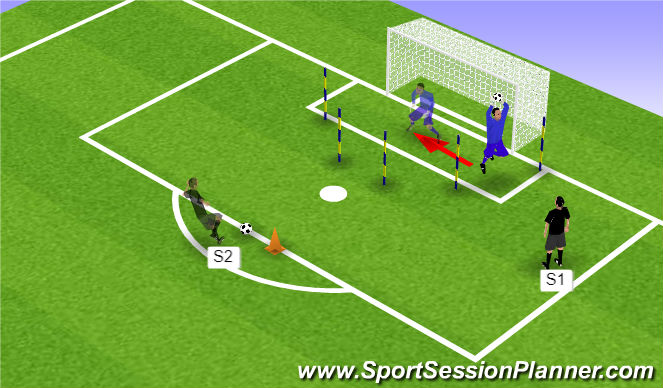 Football/Soccer Session Plan Drill (Colour): Practice 2