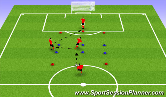 Football/Soccer Session Plan Drill (Colour): warming up