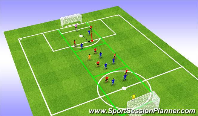 Football/Soccer Session Plan Drill (Colour): Progression 3