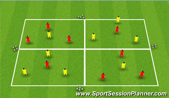 Football/Soccer Session Plan Drill (Colour): Warm Up 3v1