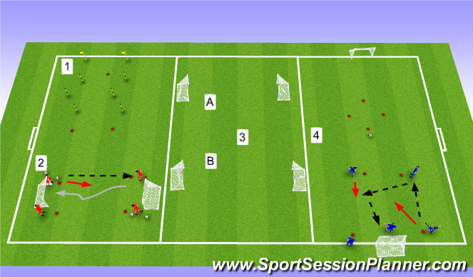 Football/Soccer Session Plan Drill (Colour): Boys PD 5-8