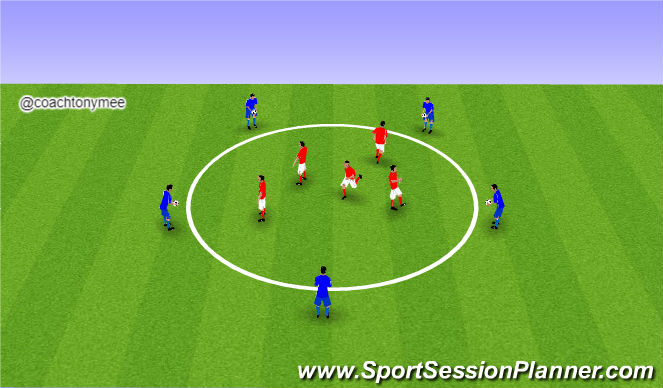 Football/Soccer Session Plan Drill (Colour): Action Specific Warm Up