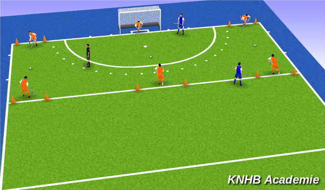 Hockey Session Plan Drill (Colour): Screen 1