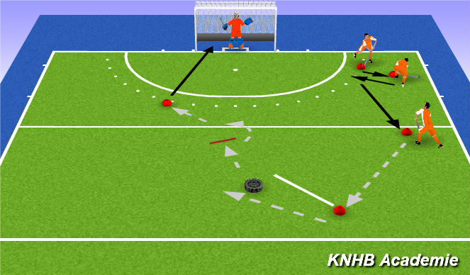 Hockey Session Plan Drill (Colour): Screen 1
