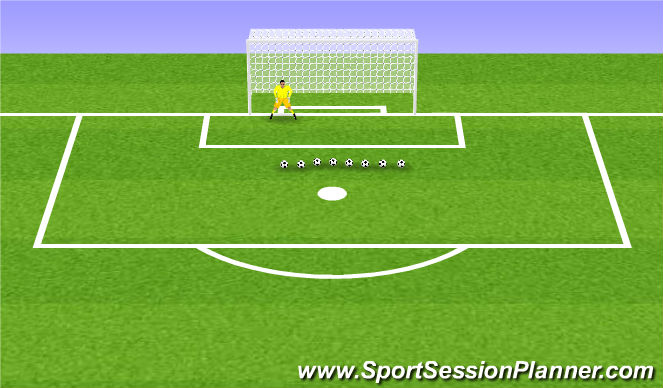 Football/Soccer Session Plan Drill (Colour): Technical