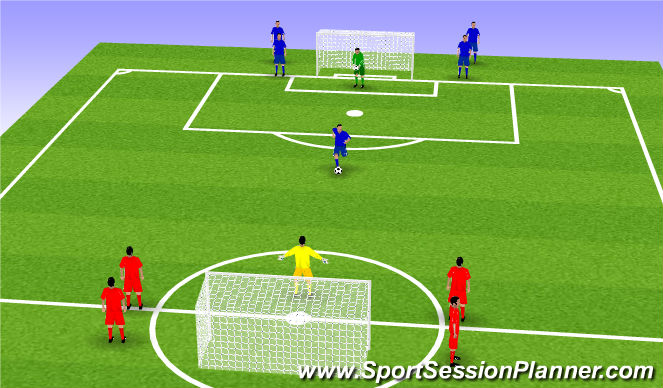 Football/Soccer Session Plan Drill (Colour): Screen 1
