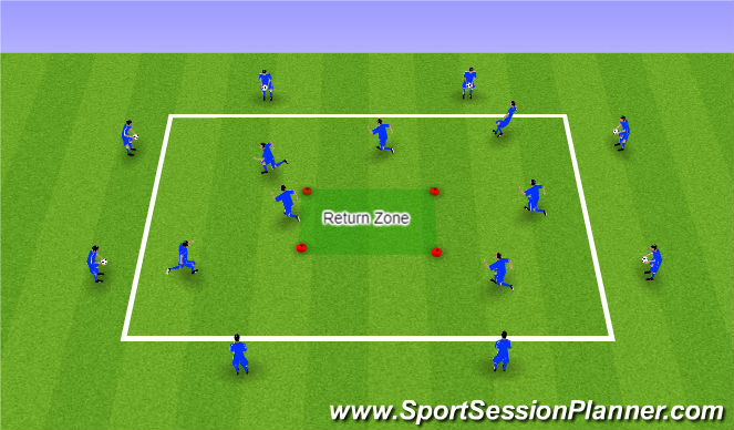Football/Soccer Session Plan Drill (Colour): Technique Endurance