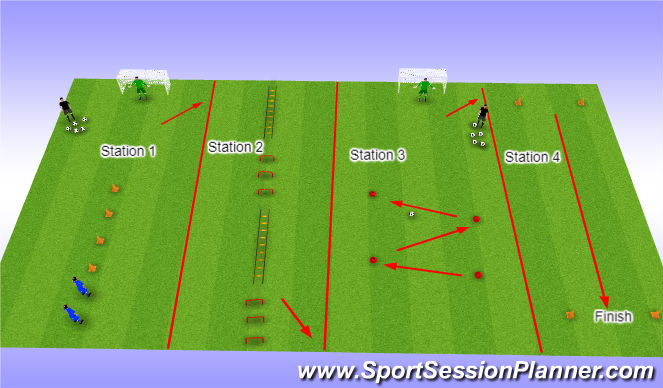 Football/Soccer Session Plan Drill (Colour): Four Station Circuit