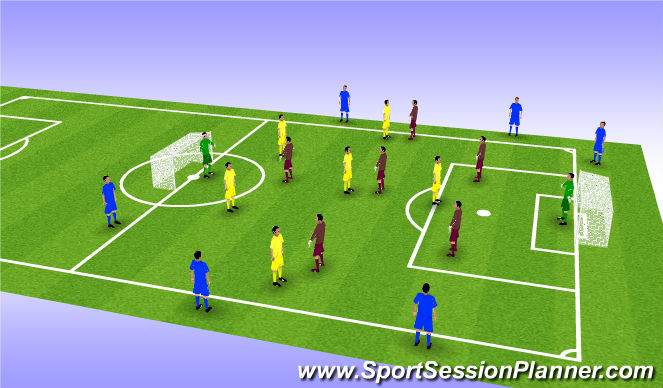 Football/Soccer Session Plan Drill (Colour): Three Team  SSG