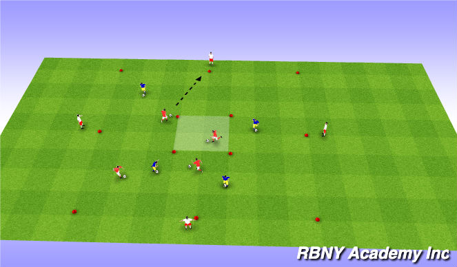 Football/Soccer Session Plan Drill (Colour): Technical Repetitions