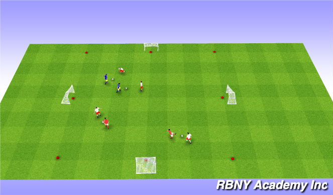 Football/Soccer Session Plan Drill (Colour): 1v1