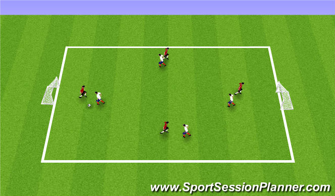 Football/Soccer Session Plan Drill (Colour): July 17th BU8s ADP