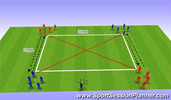 Football/Soccer Session Plan Drill (Colour): Square warm up.
