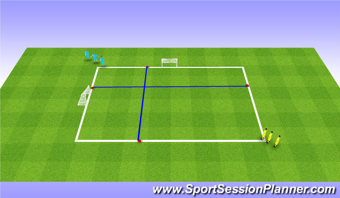 Football/Soccer Session Plan Drill (Colour): 1v1